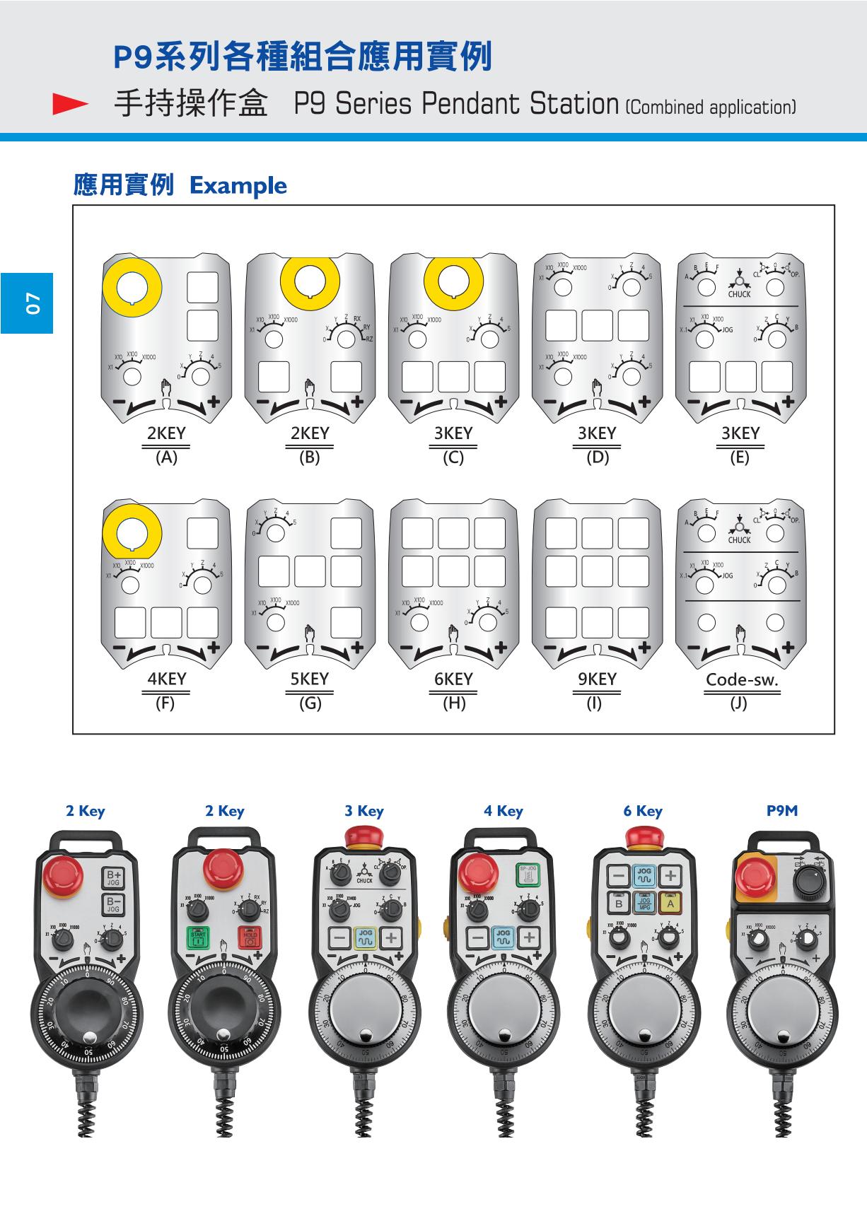 开关电源、导轨电源