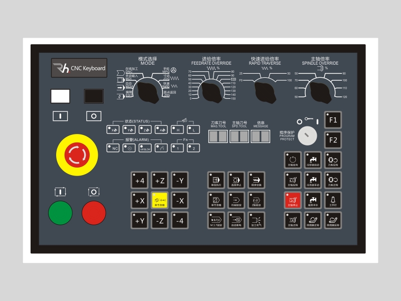 开关电源、导轨电源