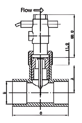 开关电源、导轨电源 开关电源、导轨电源