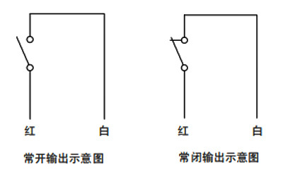 开关电源、导轨电源 开关电源、导轨电源