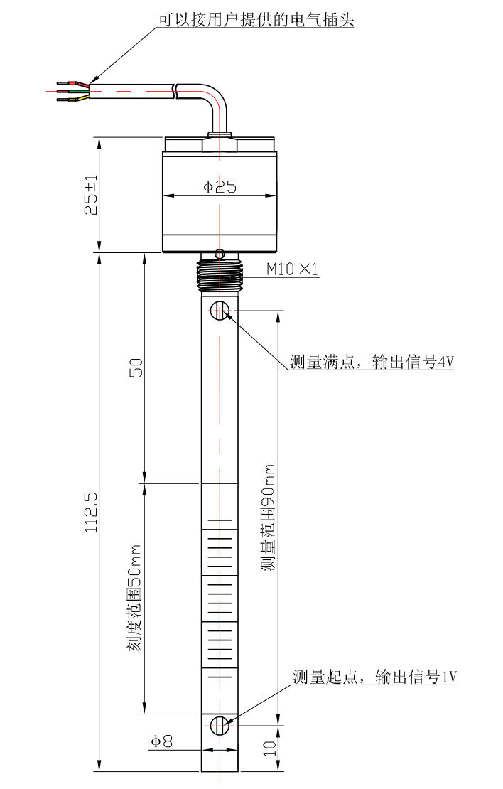 开关电源、导轨电源 开关电源、导轨电源