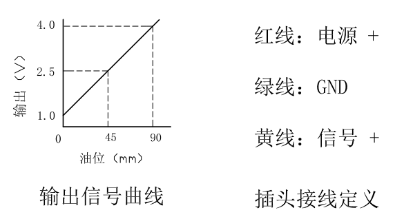 开关电源、导轨电源 开关电源、导轨电源