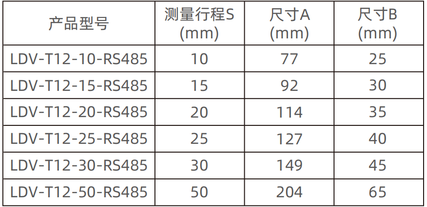 开关电源、导轨电源