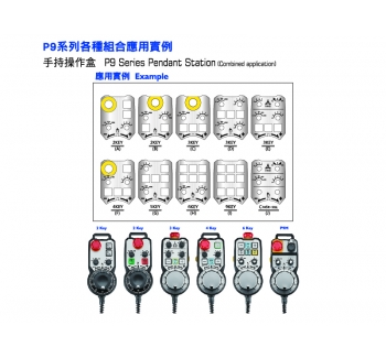P9系列模组型手持操作盒（电子手轮）