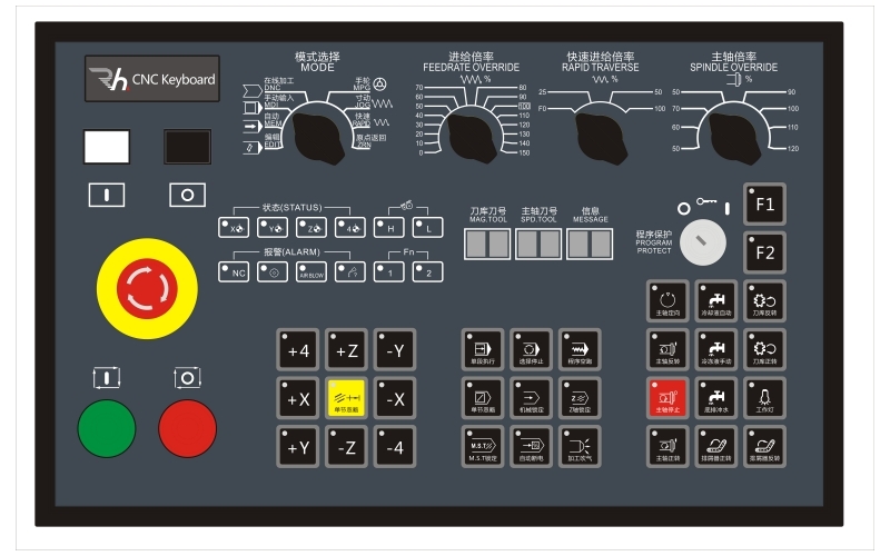 数控面板定制开发
