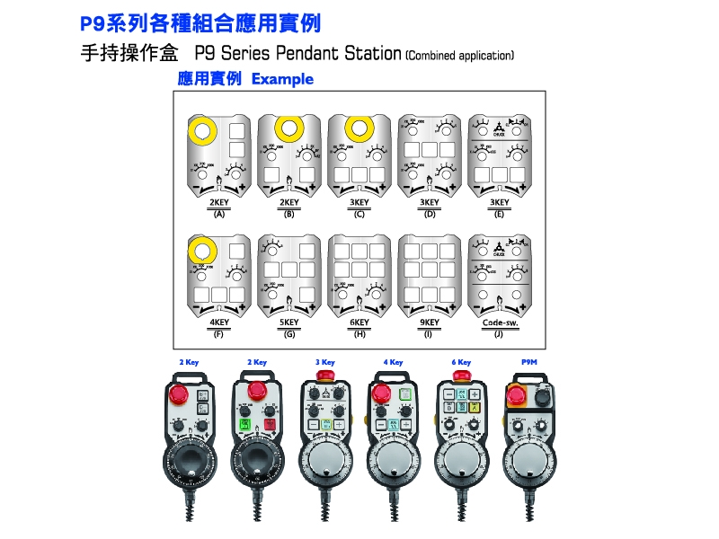 P9系列模组型手持操作盒（电子手轮）